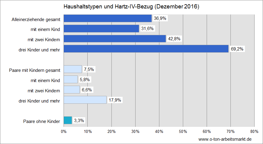 Leute kennenlernen frankfurt xl